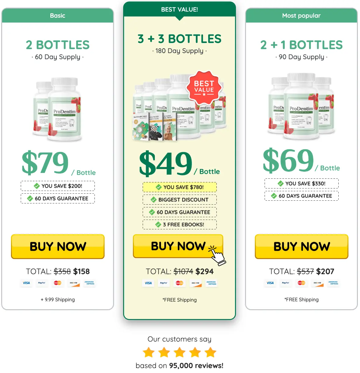 ProDentim Official Website